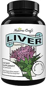 Detox and Renew Your Liver Health with This Herbal Supplement! 